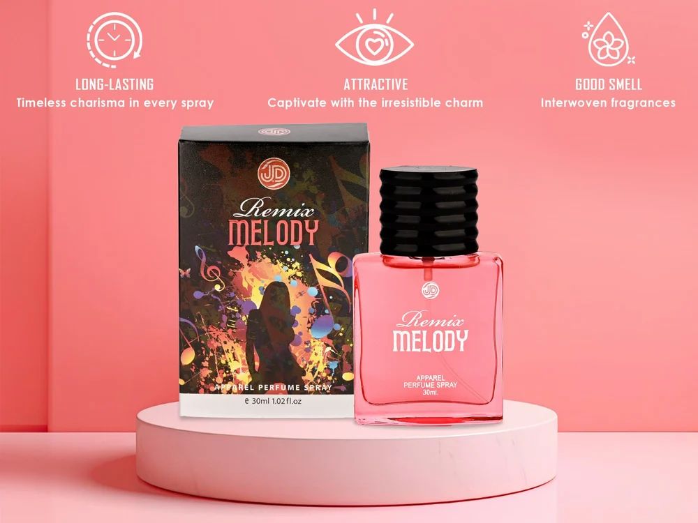 Fragrance & Perfumes